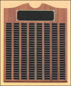 American Walnut Perpetual Plaque